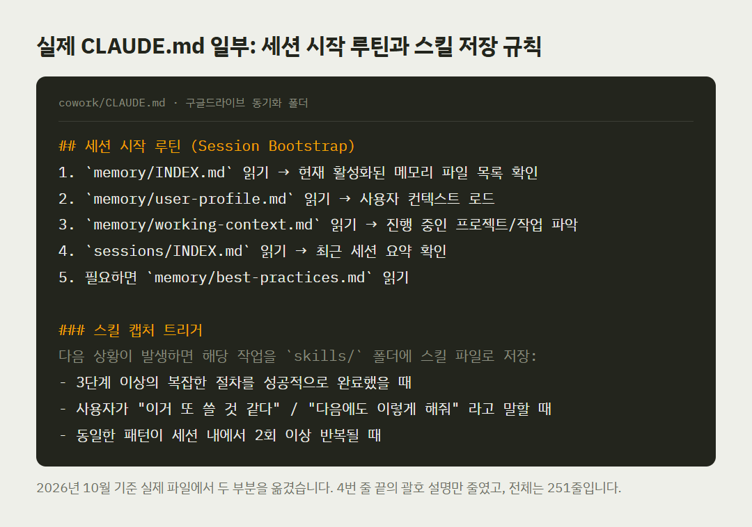 클로드 코드 CLAUDE.md 세션 시작 루틴과 스킬 저장 규칙 실제 예시