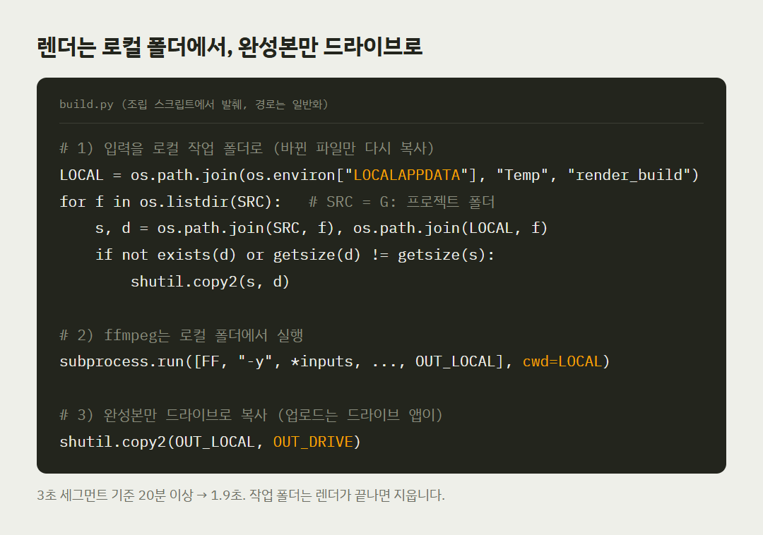 구글 드라이브 스트리밍 폴더 대신 로컬 폴더에서 ffmpeg 렌더하는 코드